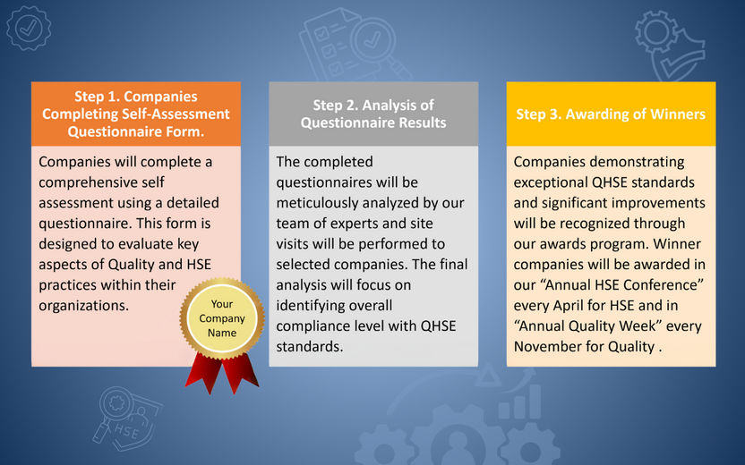 QHSE Evaluation and Awards